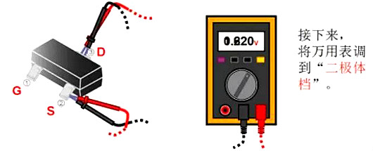 場效應管電路圖符號