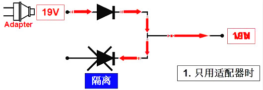 場效應管電路圖符號