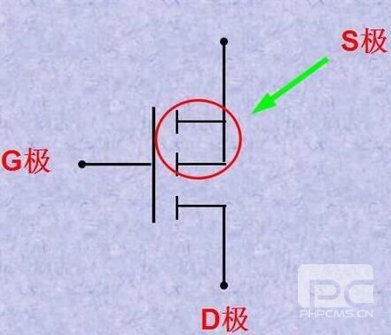 怎么區分MOS管的極