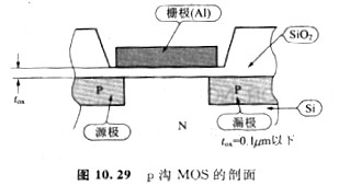 cmos保護電路