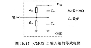 CMOS