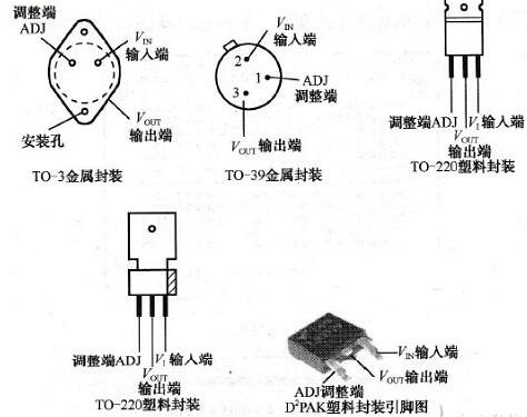 1117三端穩壓器