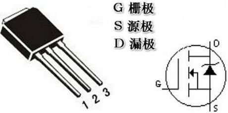 mos管引腳區分