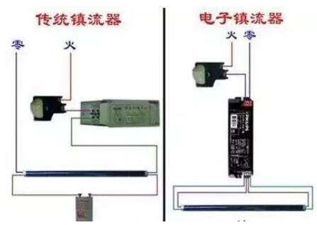 電工基礎知識電路圖