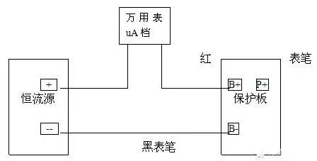 鋰電池保護板