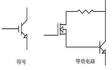 igbt與mosfet的區別