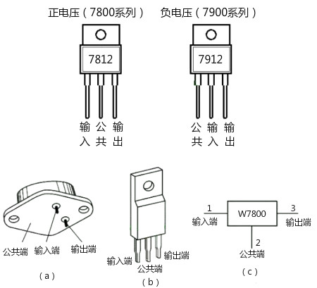 三端穩壓管工作原理