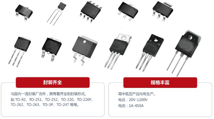 步進電機驅動