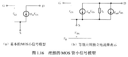 mos管交流