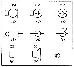 電子元器件符號