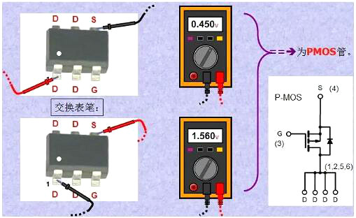 mos管如何控制電流方向