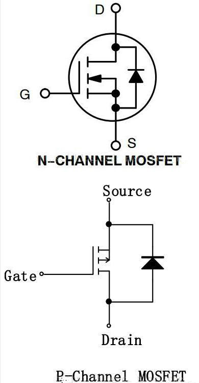 mos管在電路中的作用