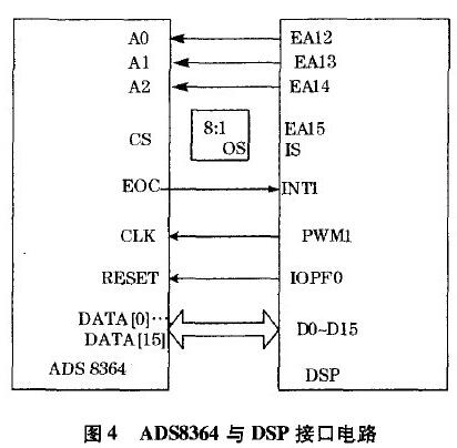 大電流開關電路