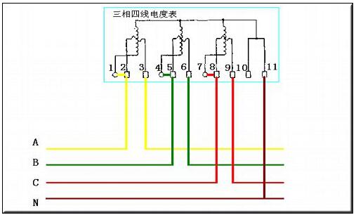 380三相4線電表接線圖