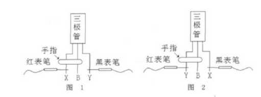 貼片三極管的倒置狀態