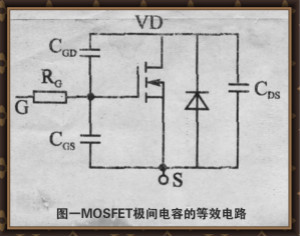 場(chǎng)效應(yīng)管