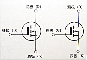 N溝道MOS管場效應管