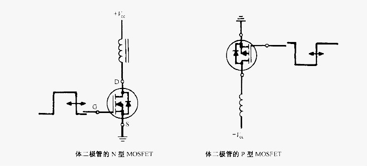 mos管