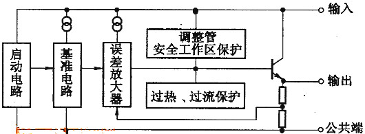 集成穩壓器