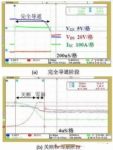 鋰電池保護電路