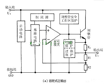 三端穩壓管內部電路圖