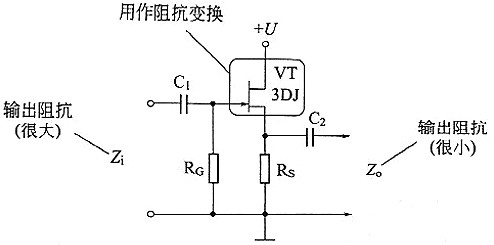 場效應管有什么用途