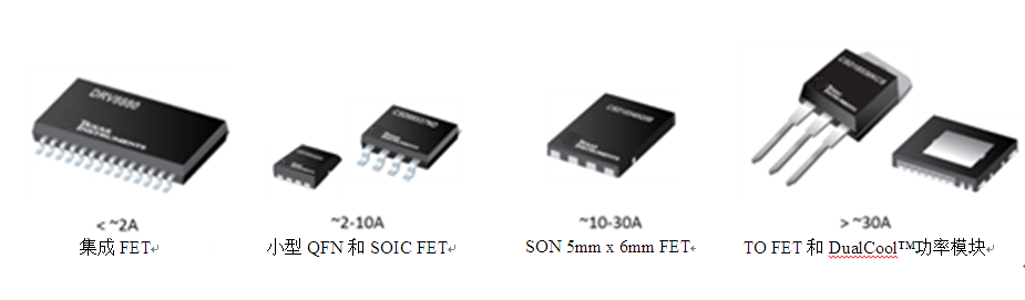 選擇MOSFET