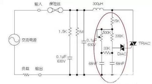 LED均勻調光