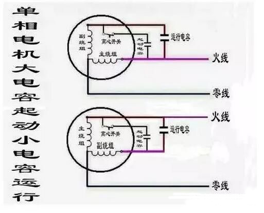 220V交流單相電機