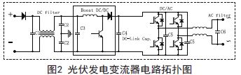 薄膜電容