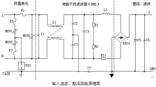 開關電源,電路分析