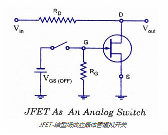 FET,場效應(yīng)管