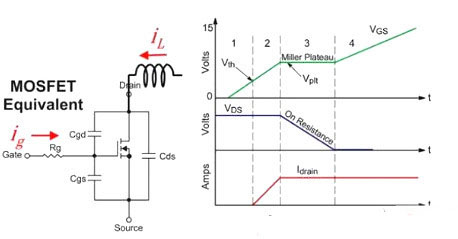 MOS管,開關電流，MOSFET