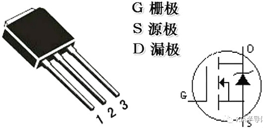 MOS管,MOS管結構,MOS管極