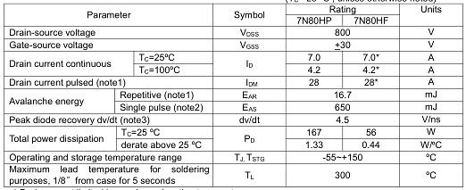 7n80場效應管參數