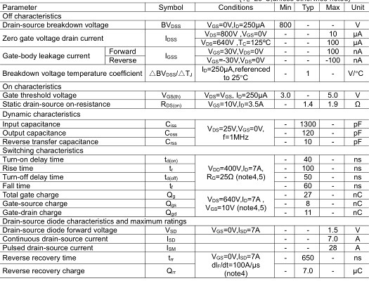 7n80場效應管參數