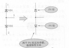 穩壓二極管的原理