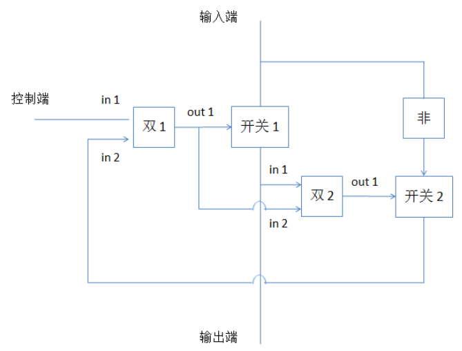 三極管電路表示延時(shí)開關(guān)