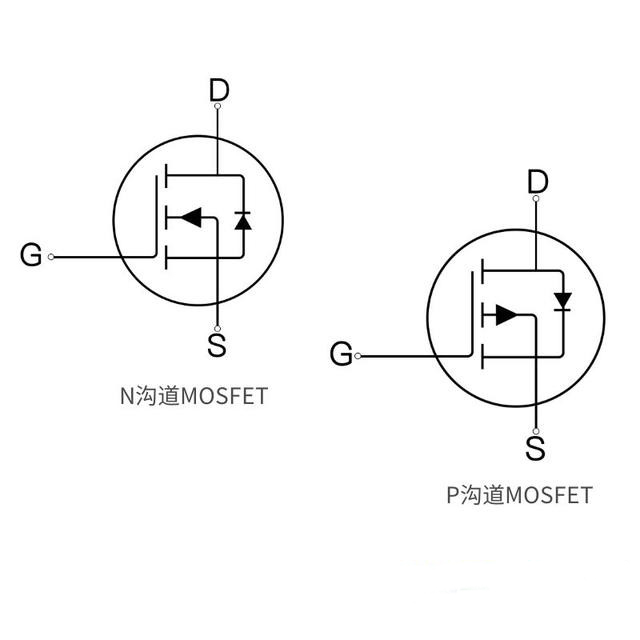 MOS管工作原理