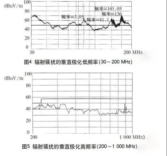 高頻開關電源