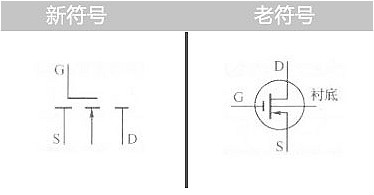 場效應管的符號