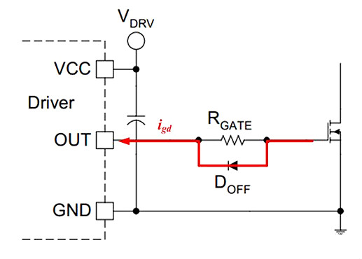 MOS管及其外圍電路設計