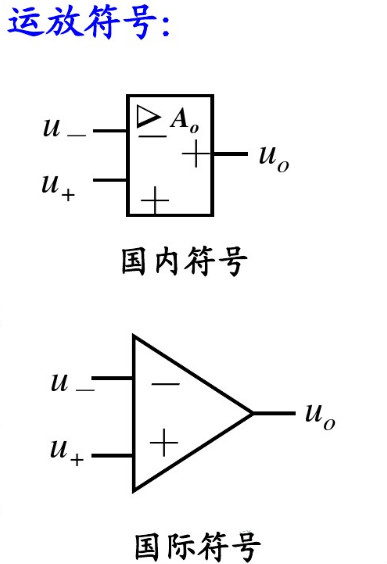 場(chǎng)效應(yīng)管集成運(yùn)放