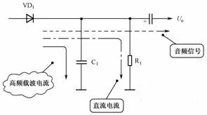 二極管應用電路