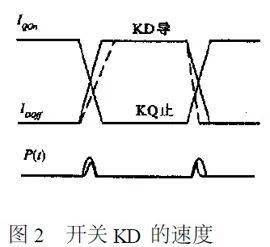 開關穩壓電源尖峰干擾