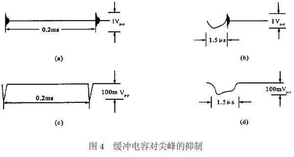 開關穩壓電源尖峰干擾