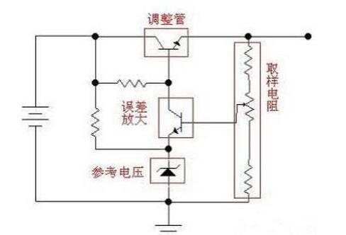 線性穩壓電源,開關電源