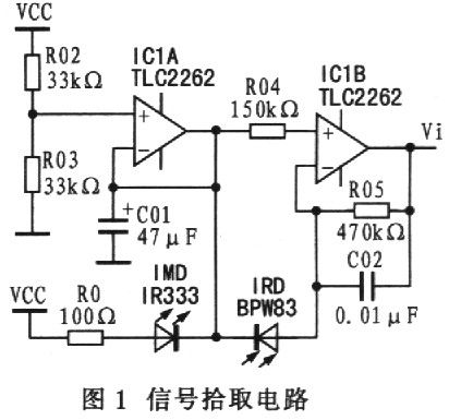 光電技術的脈搏測量方法