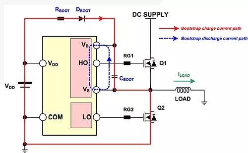 P溝道與N溝道MOSFET在開關電源中的應用