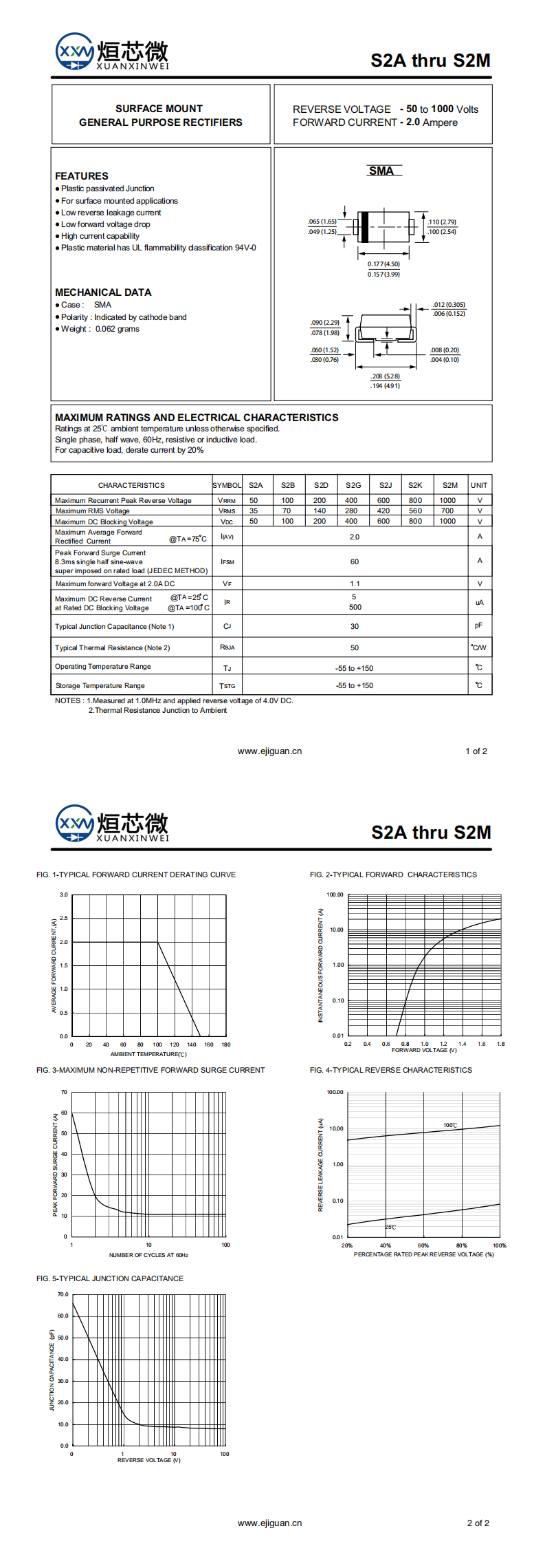 S2A整流二極管